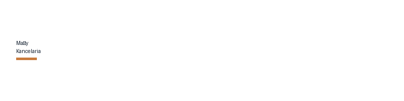 Morvethan logo